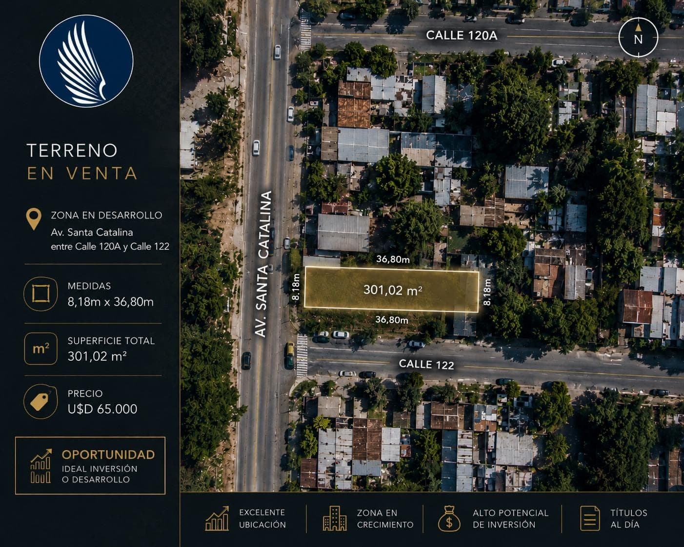 TF857 - TERRENO 301m2 - AV. STA. CATALINA 5965 - FRENTE A TERMINAL QUARANTA